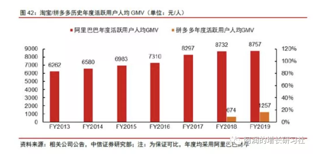 产品经理，产品经理网站